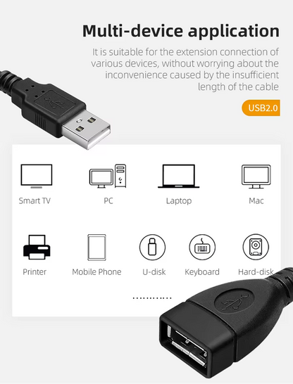ZX-USB-EX | USB Extender Cable – 3M, 5M, 10M & 15M